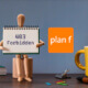 Holzfigur mit Notizblock und der Aufschrift «404 Not Found» auf einem Schreibtisch mit Tasse und Büroartikeln, mit plan f Logo.